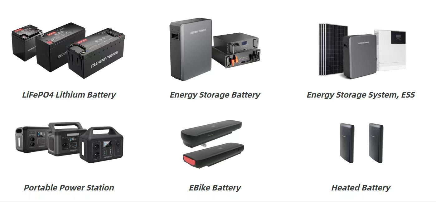Qualität Ebike-Lithium-Batterie usine